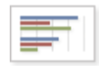 Bar Chart