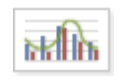 Column Spline Chart