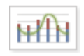 Stacked Column Spline Chart