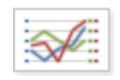 Multi-Axis Line Chart