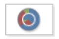 Dual Pie Chart