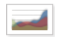 Time Series Area Spline Chart