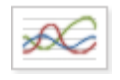 Spline Chart