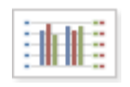 Multi-Axis Column Chart