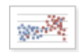 Scatter Chart
