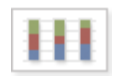 Percent Column Chart