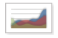 Area Spline Chart