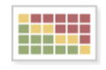 Heat Map